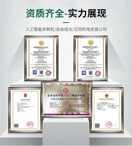 安迅资质证书