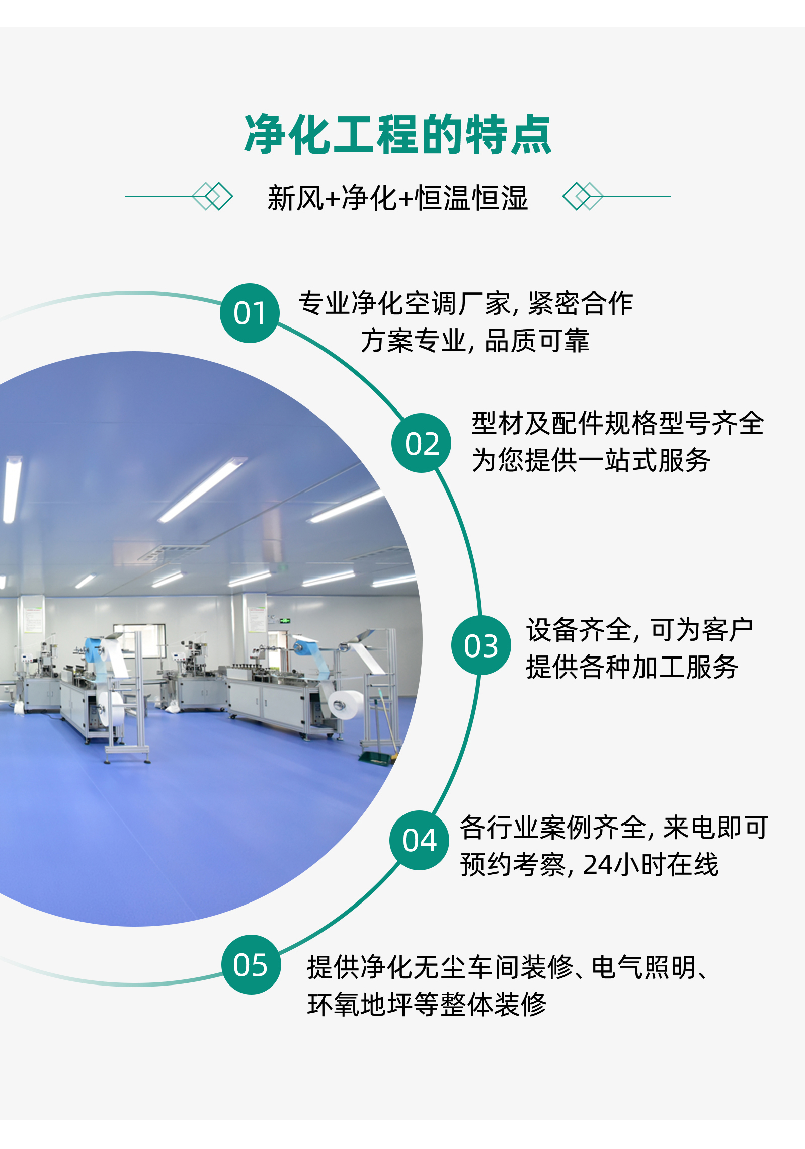 宁波净化车间