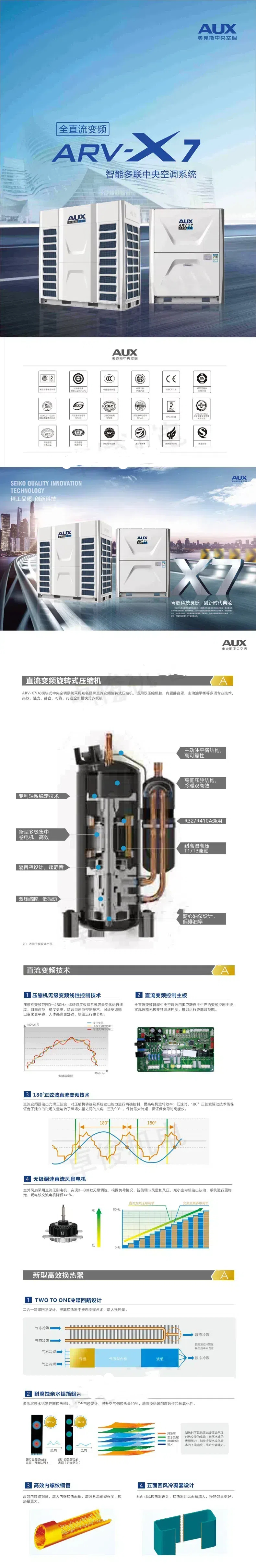 奥克斯中央空调