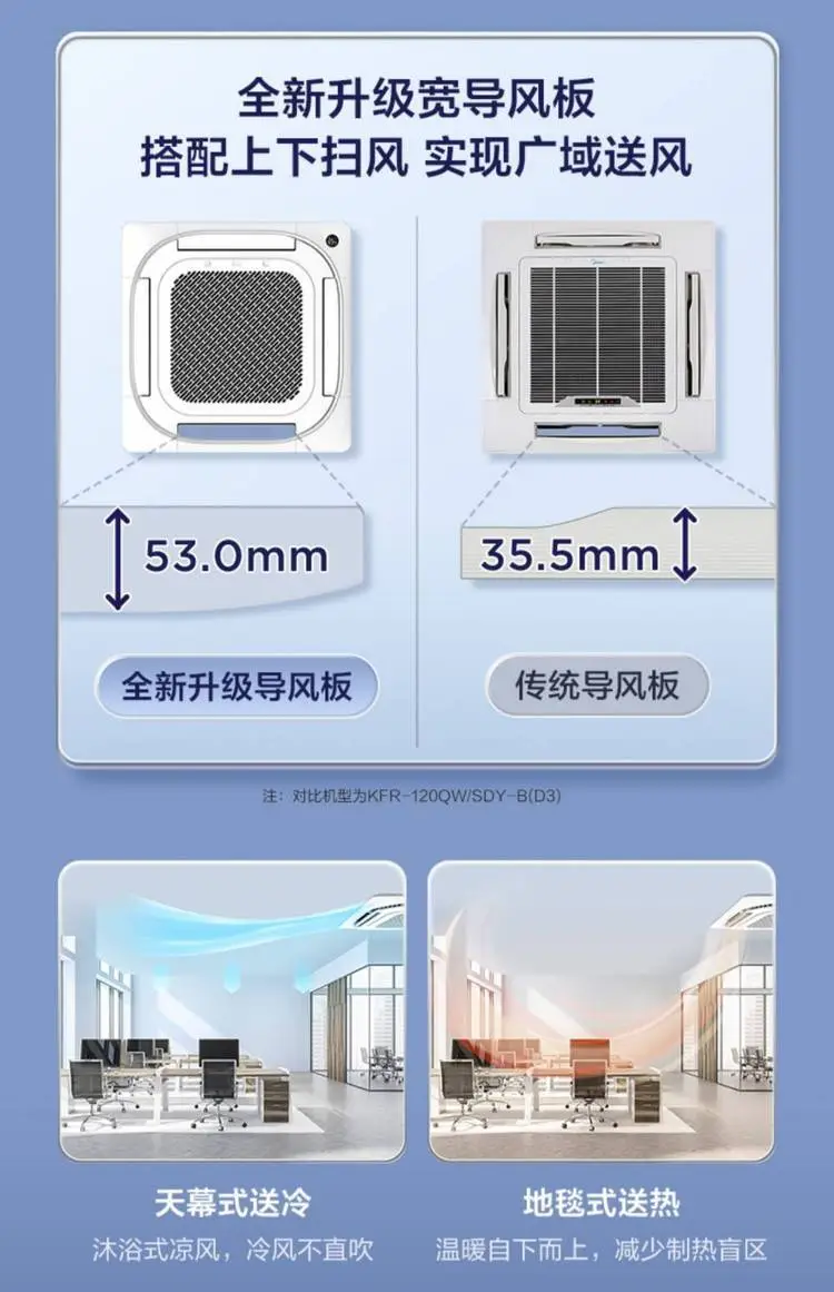 天花机中央空调